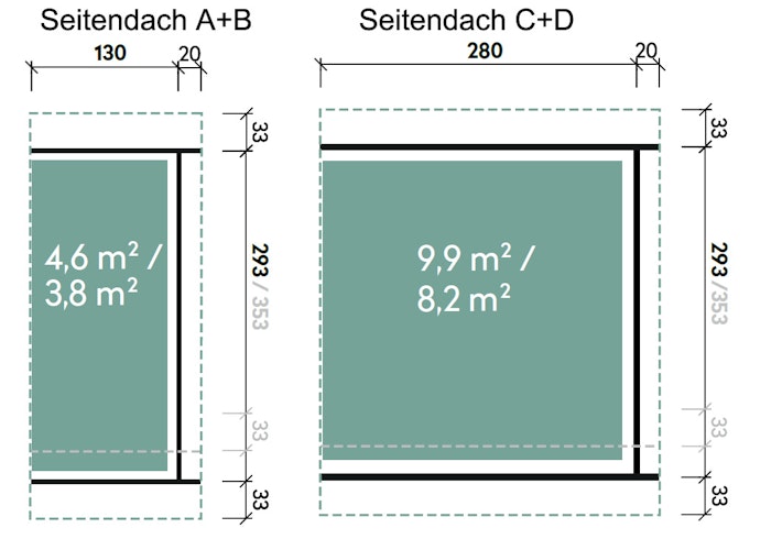 Wolff Finnhaus Seitendach A/B/C/D für Gartenhäuser mit Pult- oder Flachdach