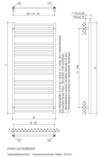 Ximax Badheizkörper C4 Bild