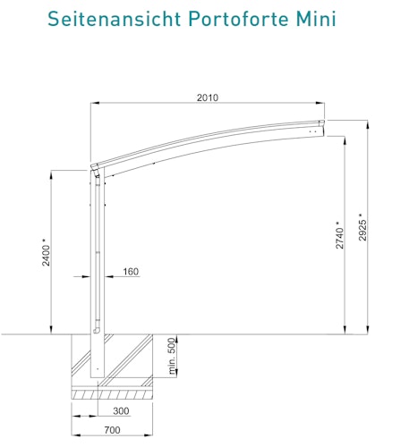 Ximax Carport Portoforte Typ 60 Mini 495 x 201 cm