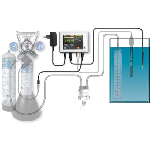 JBL ProFlora CO2 Control Aquarienzubehör