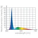 TUNZE LED full spectrum 8850 26 Watt LED-Aquarienbeleuchtung