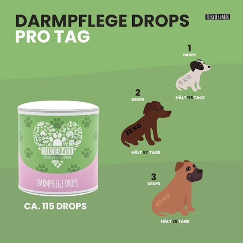 Tierliebhaber Darmpflege Drops