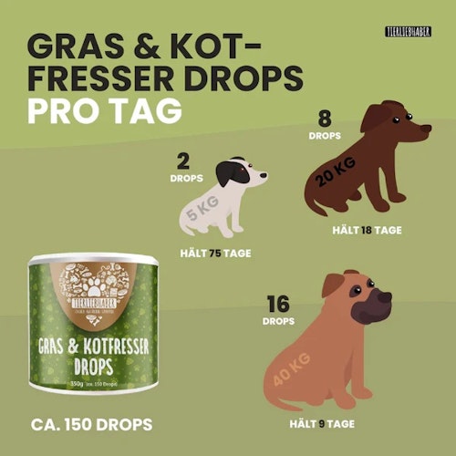 Tierliebhaber Gras- & Kotfresser Drops