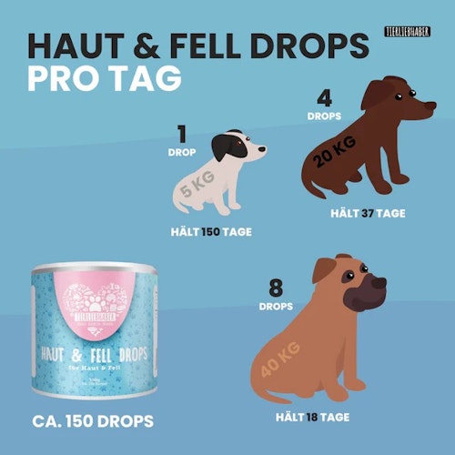 Tierliebhaber Haut & Fell Drops