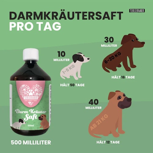 Tierliebhaber Darmkräuter Saft