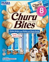 Churu Dog Bites