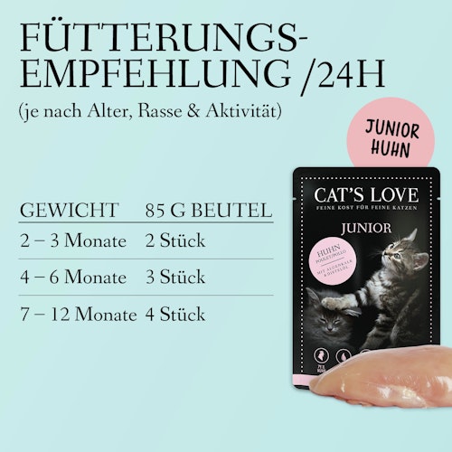 Cat's Love Junior 85g Beutel Katzennassfutter