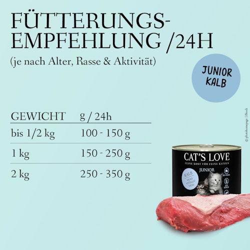 Cat's Love Junior 200g Dose Katzennassfutter
